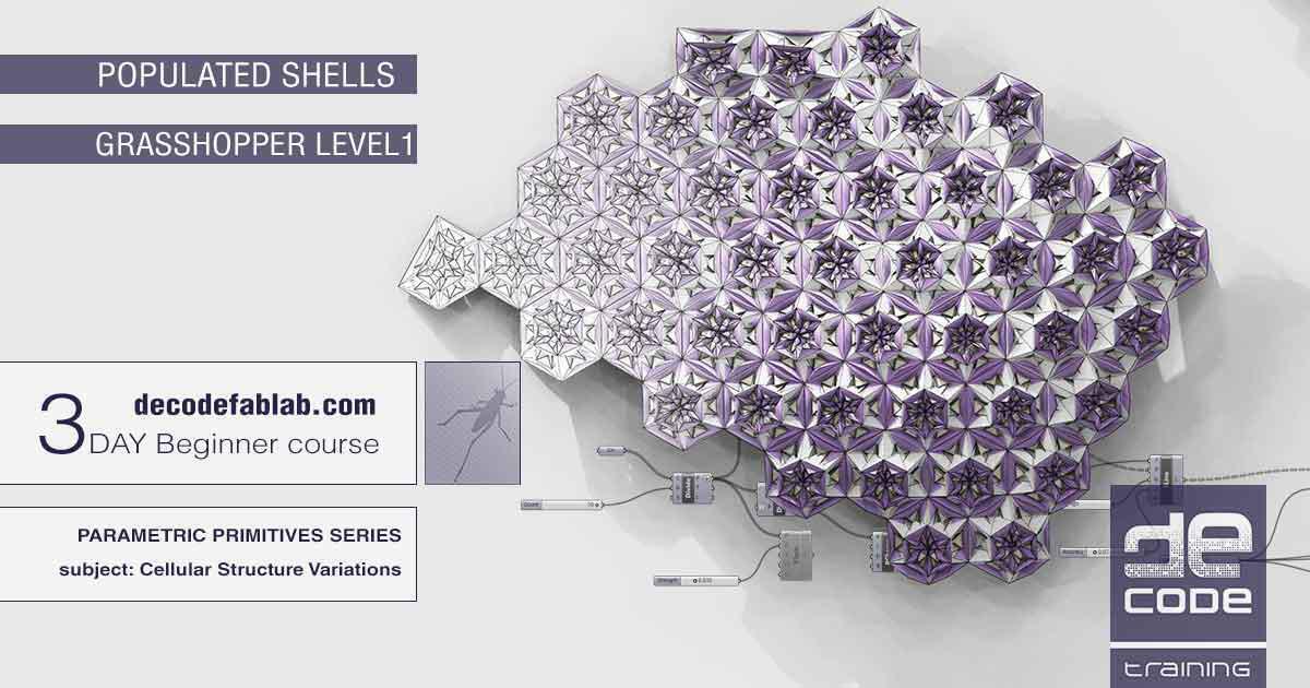 Populated Shells - GH L.1
