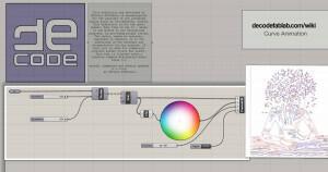 grasshopper animation, curve animation, video tutorial